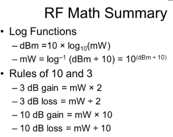 dBm to mW conversion cheat sheet