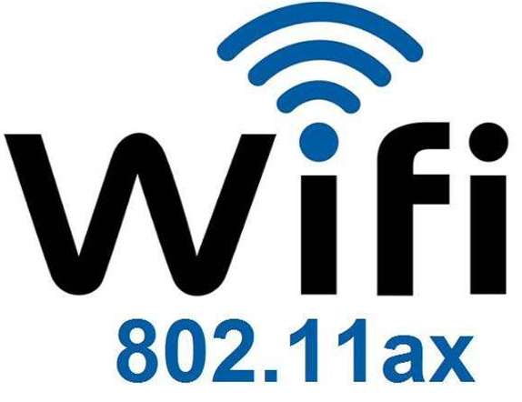 802.11ax AKA Wi-Fi 6